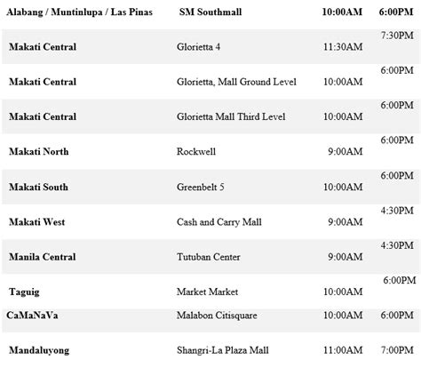 List of BPI Branches Open on Saturdays (Schedule .